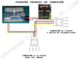 Illustration for article titled Añadiendo una fuente adicional a un Amiga 1200